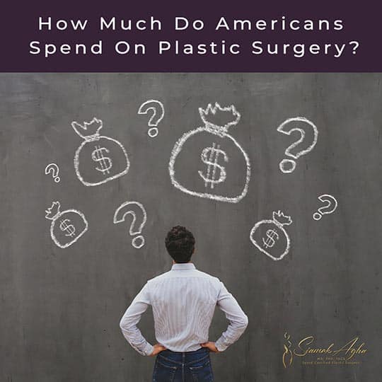 How much do Americans spend on plastic surgery? - Instagram Post - man looking at money bags and interrogation points on chalkboard