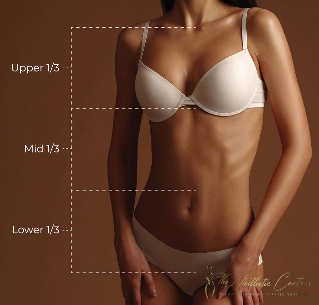 Breast Implant Removal Landing Page